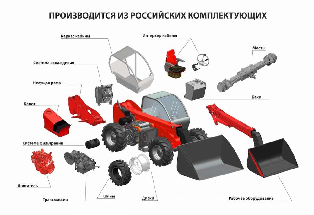Ростсельмаш готовится к запуску производства дорожно-строительной техники