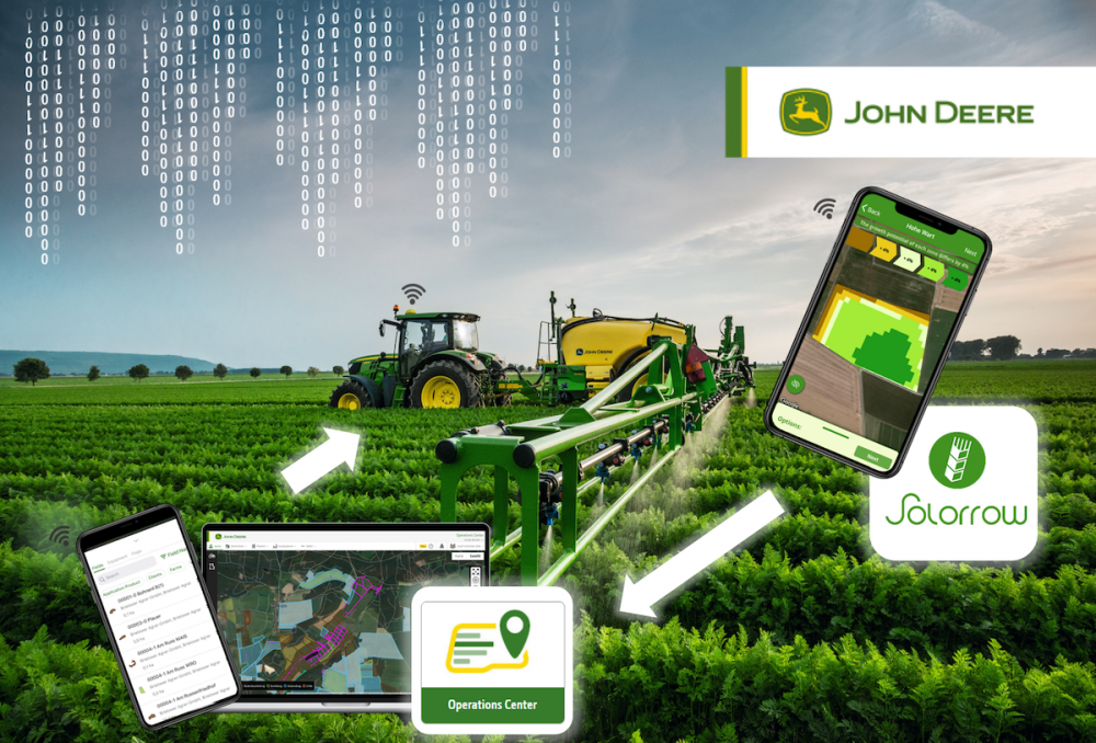 John Deere и Solorrow представили новое приложение для точного земледелия