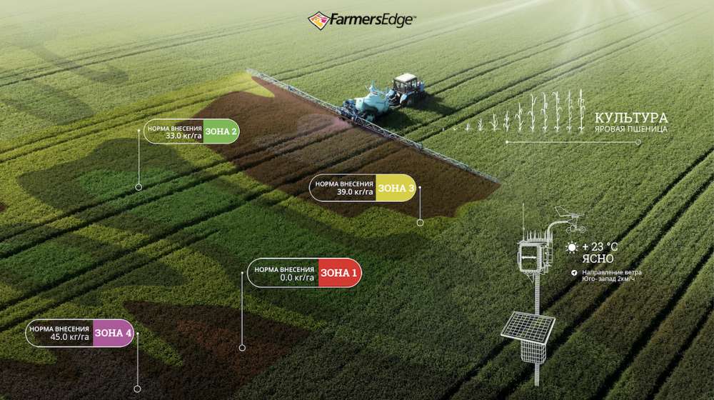 Достижения науки в пользу аграриев: новый подход к агрохимобследованию