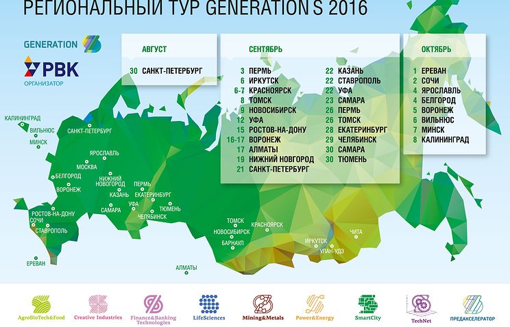 Десять агропромышленных стартапов вышли в финал GenerationS-2016