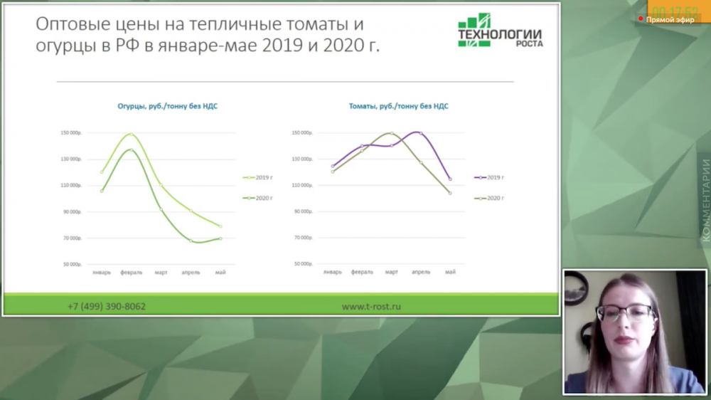 В онлайн-формате 26 июня проходит форум «Тепличная отрасль: новая реальность»