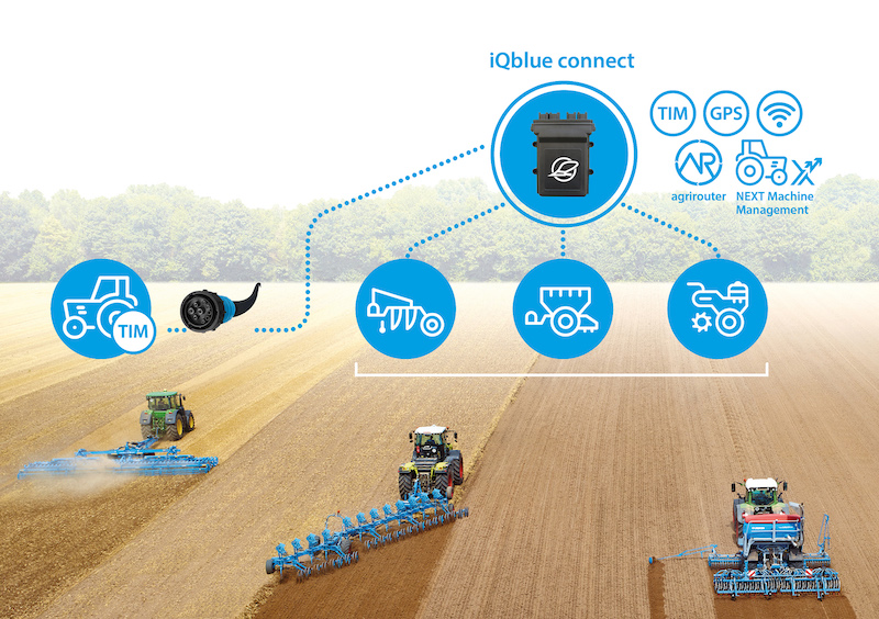 Lemken представляет простую автоматизацию с помощью iQblue connect