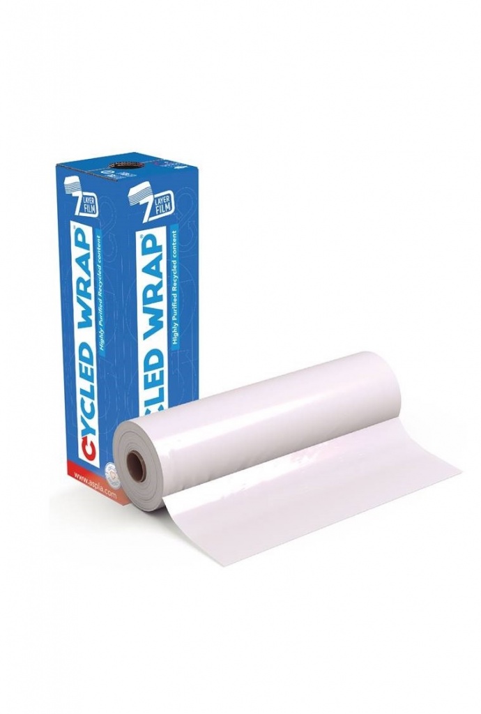 CycledWrap