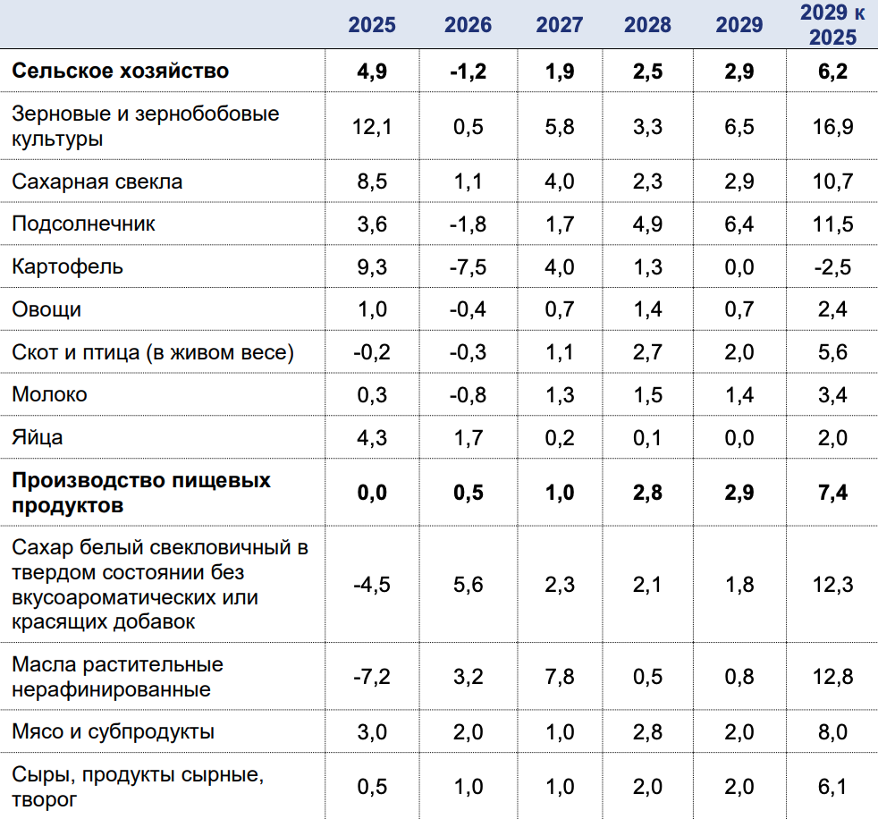 Снимок экрана 2026-09-25 в 11.29.32.png Снимок экрана 2026-09-25 в 11.29.32.png
