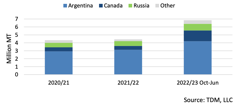 Снимок экрана 2023-08-14 в 09.37.58.png Снимок экрана 2023-08-14 в 09.37.58.png