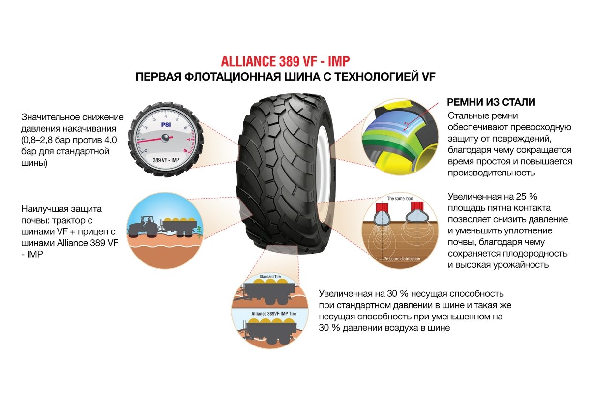 389-VF-infographic_RU
